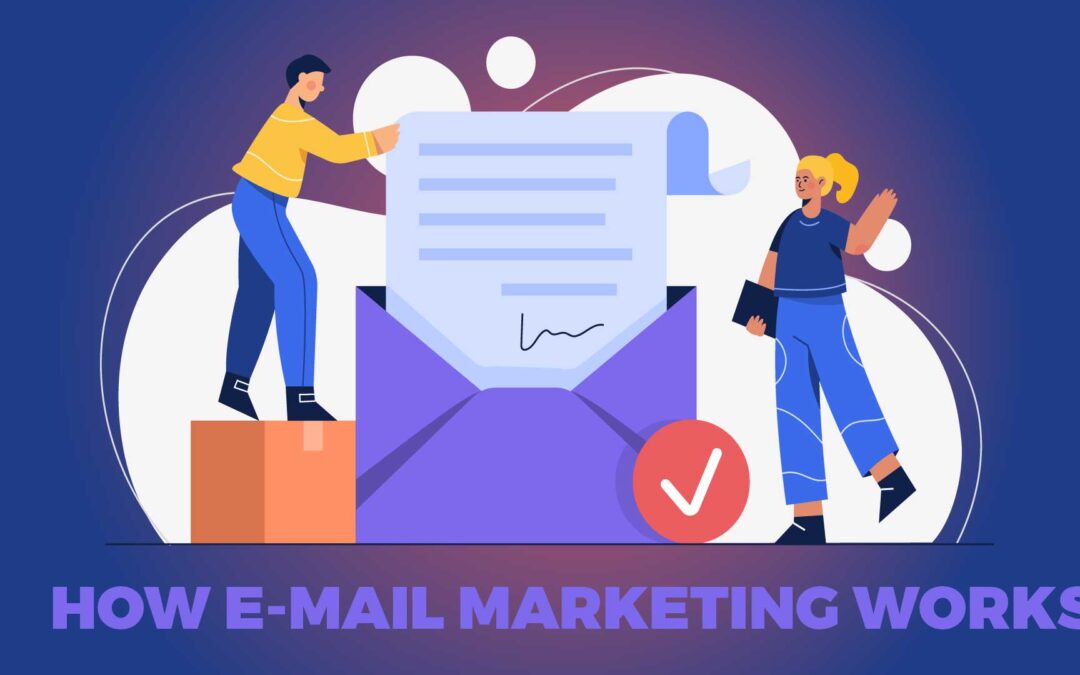 Best Email Marketing Services that Drive Sales